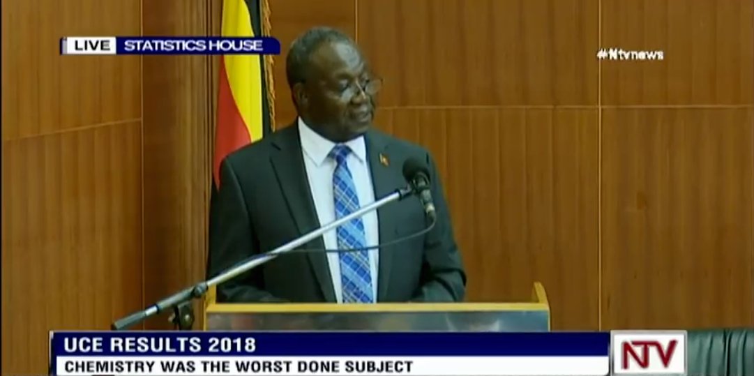 Results of 1825 UCE candidates withheld by UNEB
