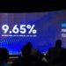 NSSF announces lowest interest payment of 9.65%