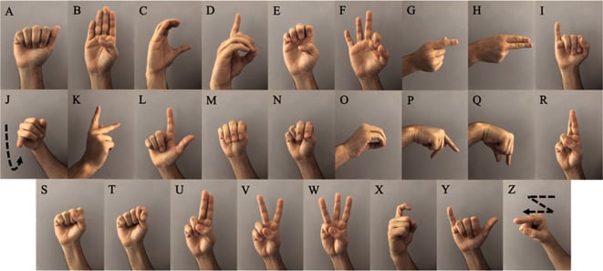Uganda joins world to celebrate sign language day